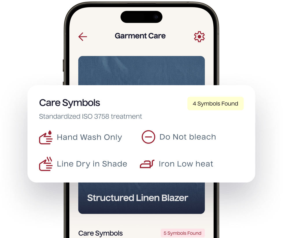Care instructions your customers can actually read
