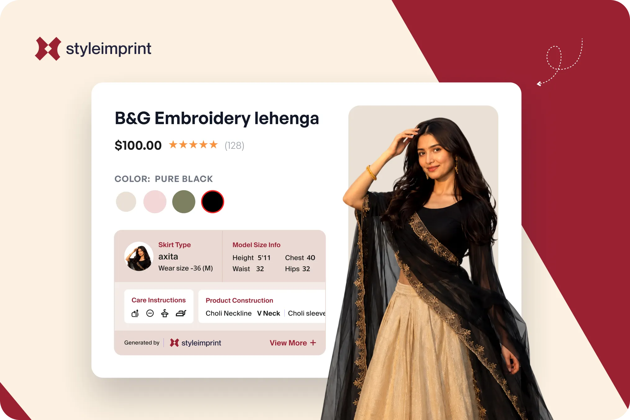 A lehenga separated into its three labeled components — the choli (blouse), the lehenga (skirt), and the dupatta — each with its own set of measurement labels, captioned: three garments, two measurement sets, not one size