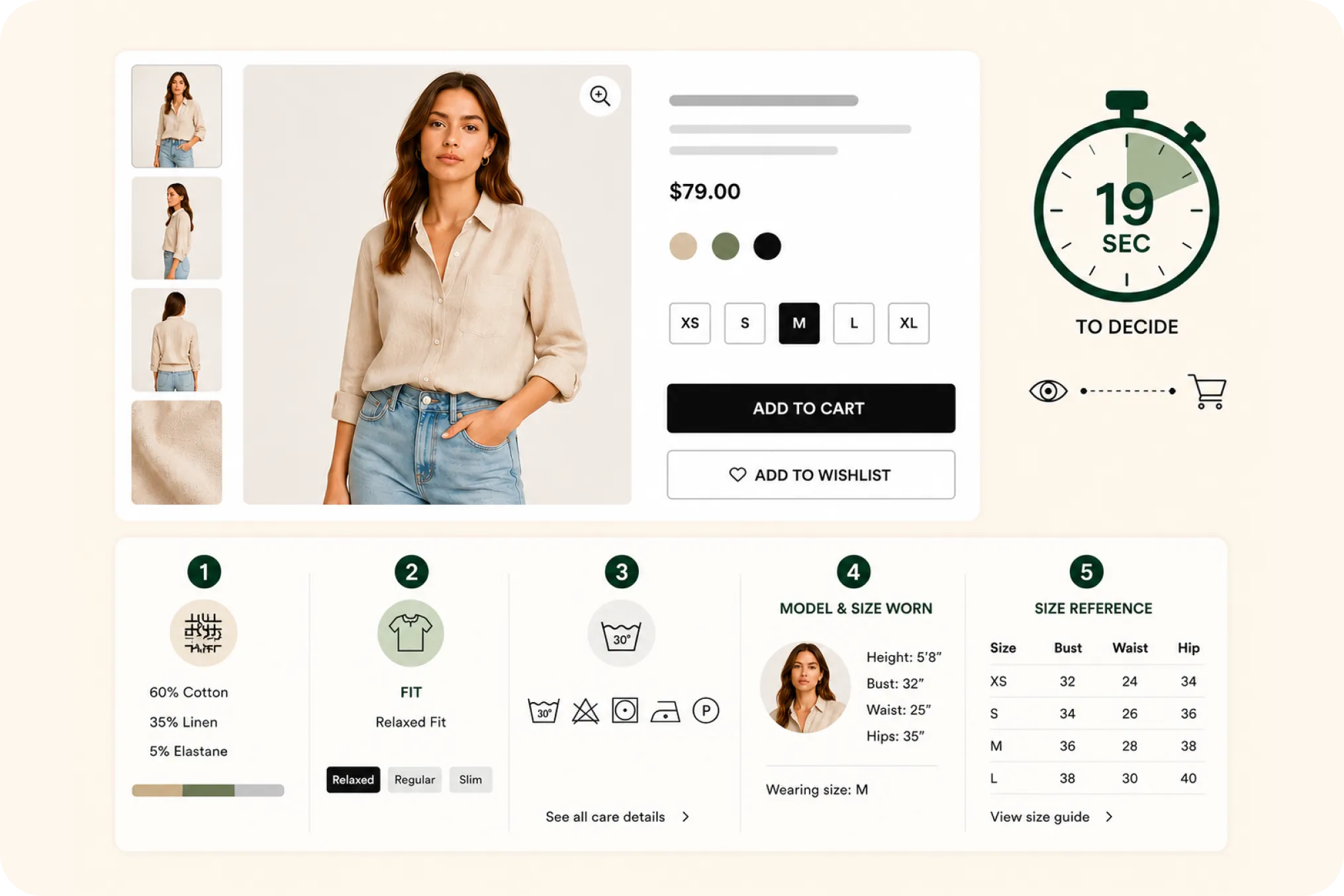 A large '19 seconds' beside a fashion product page with a near-empty progress bar, only the key facts — fabric, fit, care, model, size — highlighted as what a shopper catches in time